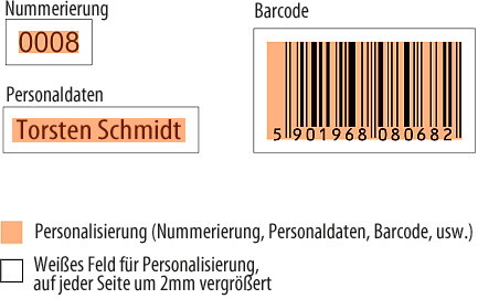 personalisierung_ausrichtung